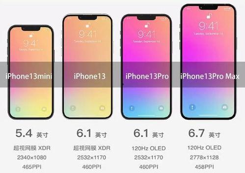iphone 13爆料最新,揭秘全新设计、性能升级与神秘功能！  第3张